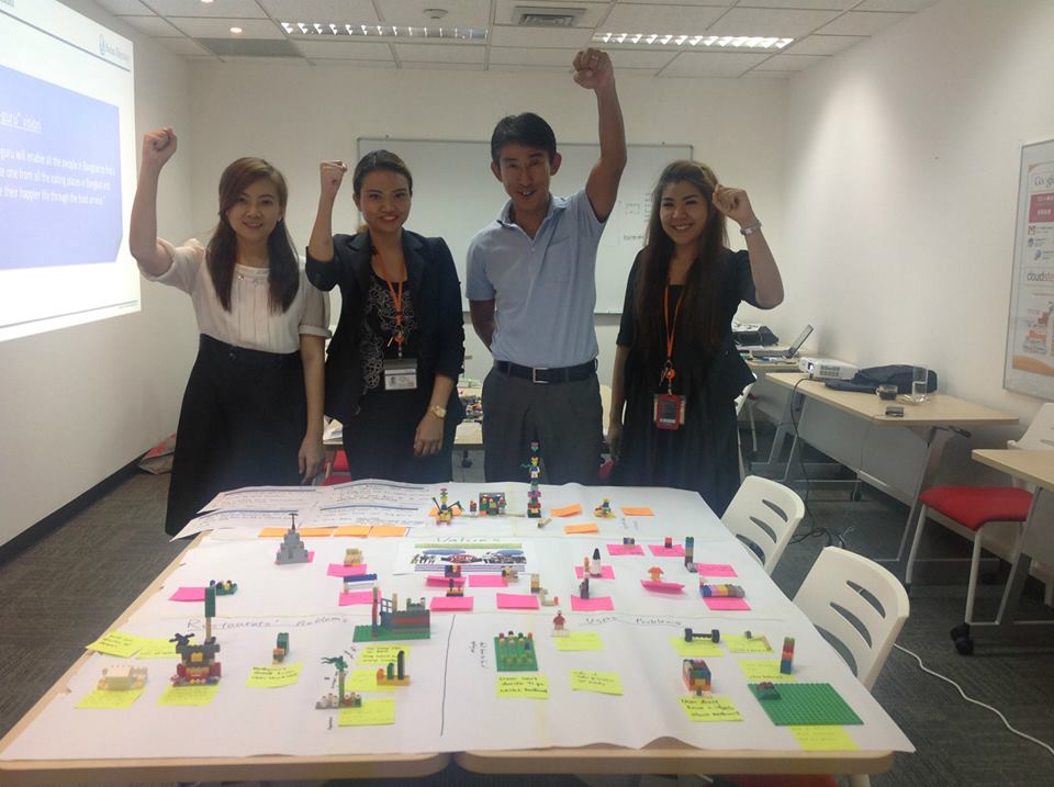 Team Identity Workshop for Systena (Thailand) Co., Ltd.