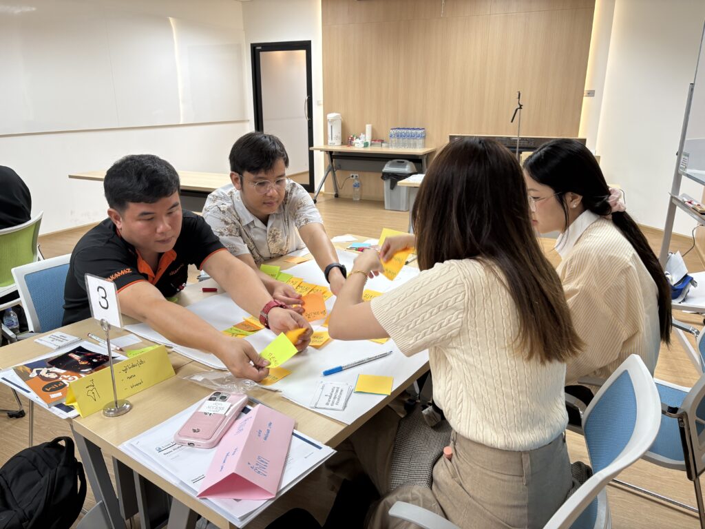 Team Communication Activity