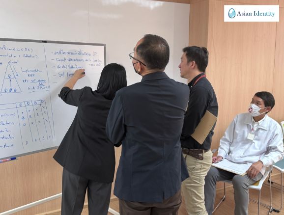 Participants engaging in leadership workshop at LEAD Project by Asian Identity